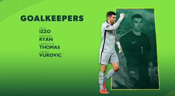 扑克牌游戏-​澳大利亚宣布27人名单 ：几近全海外阵容出战国足